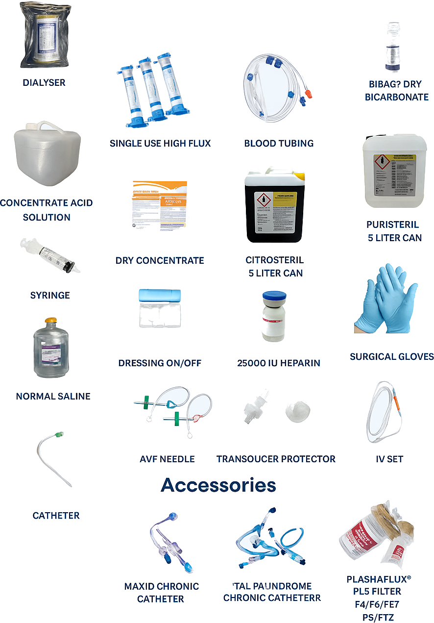 TBC Dialysis Kit